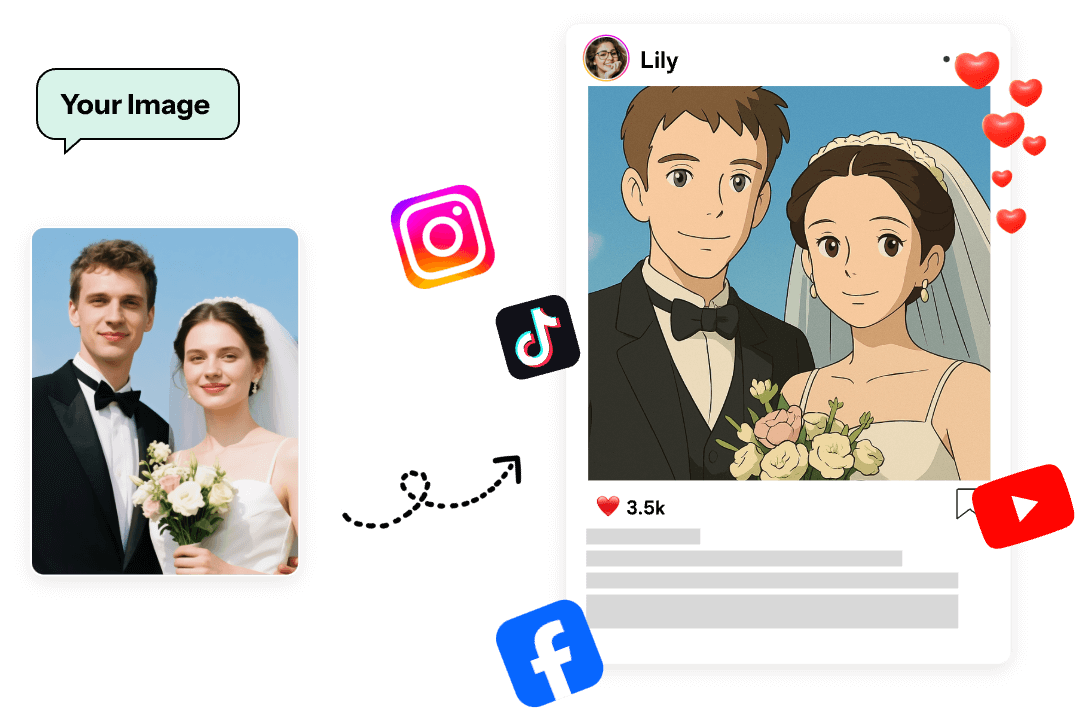 Wow Your Followers by Sharing Ghibli-Style Photos on Social Media